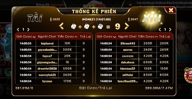 Sự minh bạch của Go88 thể hiện qua thống kê phiên ở tài xỉu