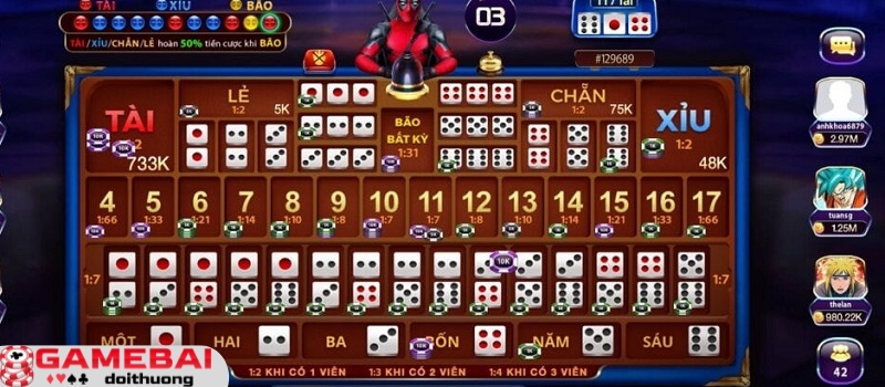 Giới thiệu các cửa đặt cược khi chơi game Sicbo 789 Club